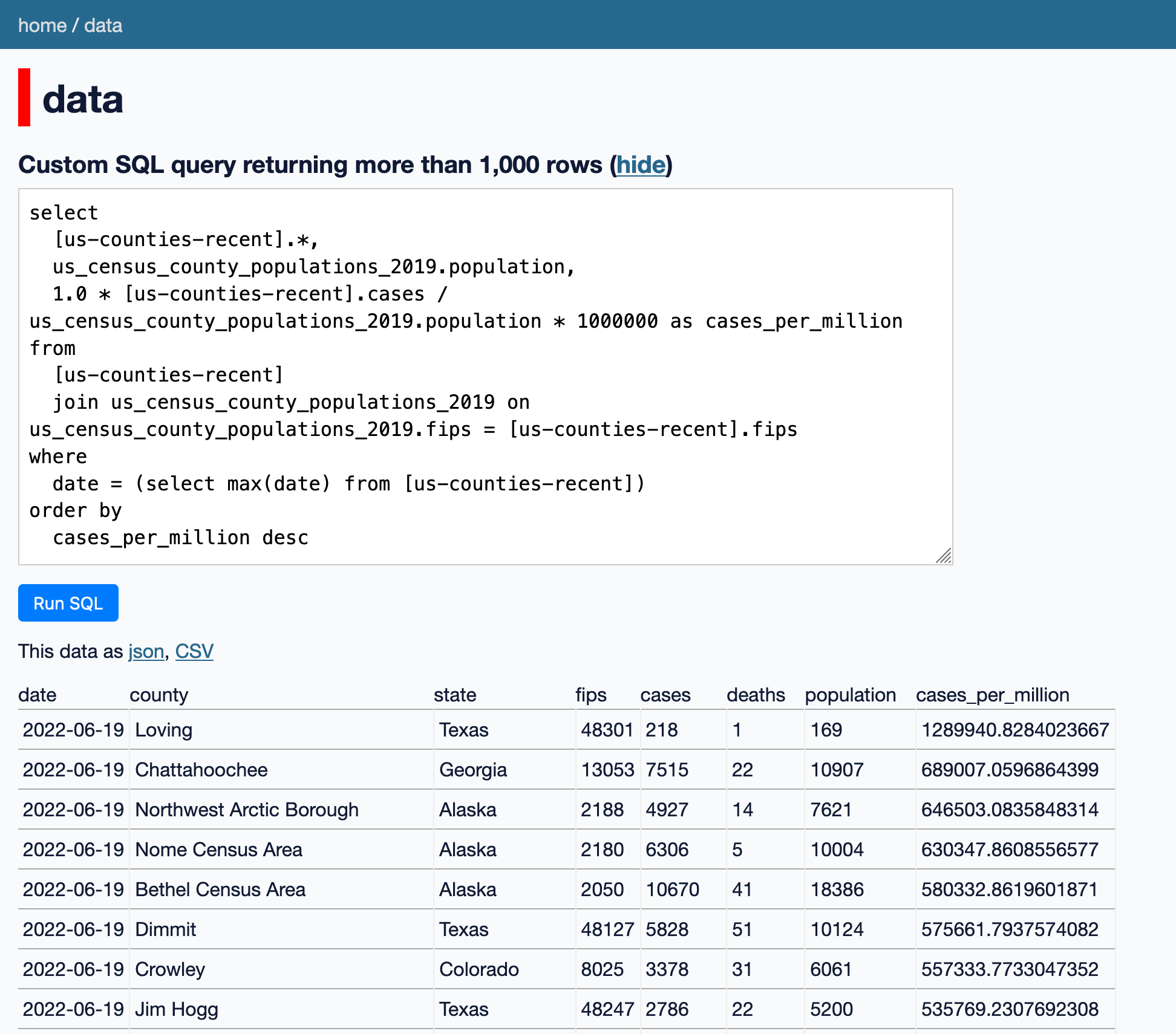 Visit Joining CSV files in your browser using Datasette Lite
