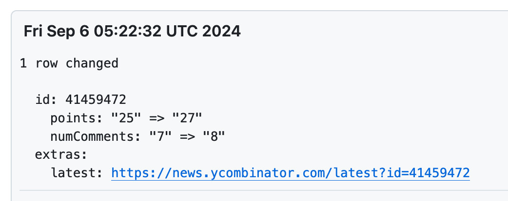 Fri Sep 6 05:22:32 UTC 2024. 1 row changed. id: 41459472 points: "25" => "27" numComments: "7" => "8" extras: latest: https://news.ycombinator.com/latest?id=41459472