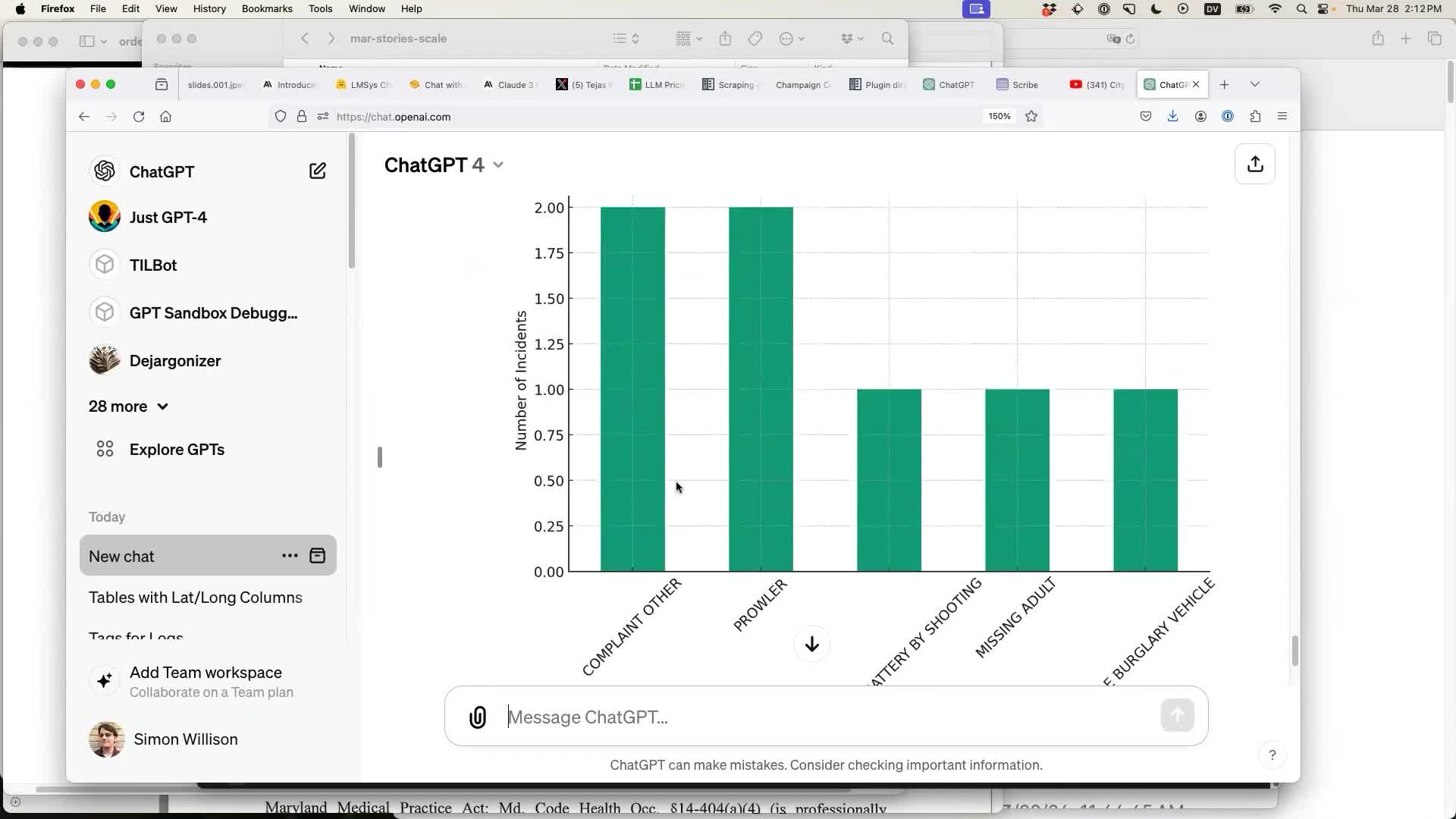 Bar chart. Complaint other and Prowler both have two, Battery by shooting, missing adult and burglary vehicle all have one.