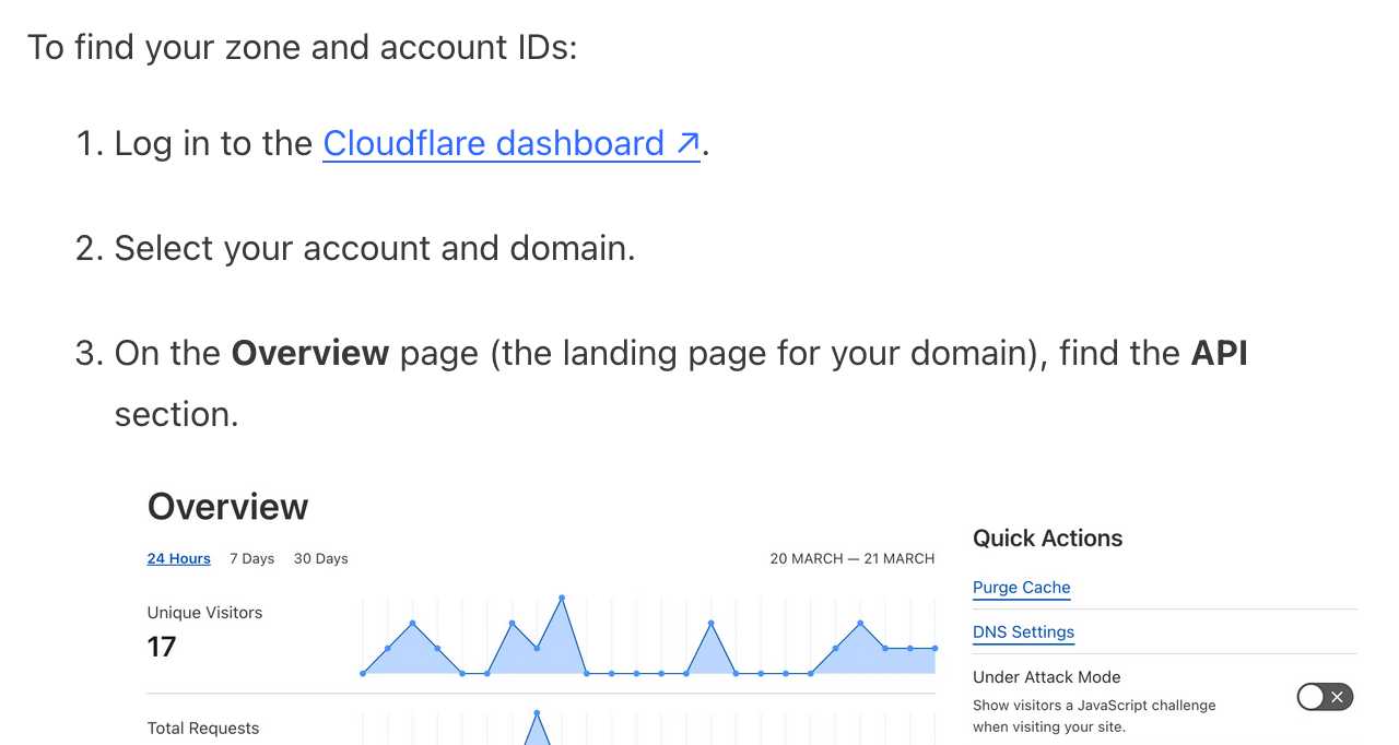 1. Log in to the Cloudflare dashboard. 2. Select your account and domain. 3. On the Overview page (the landing page for your domain), find the API section. Screenshot includes an Overview panel showing analytics