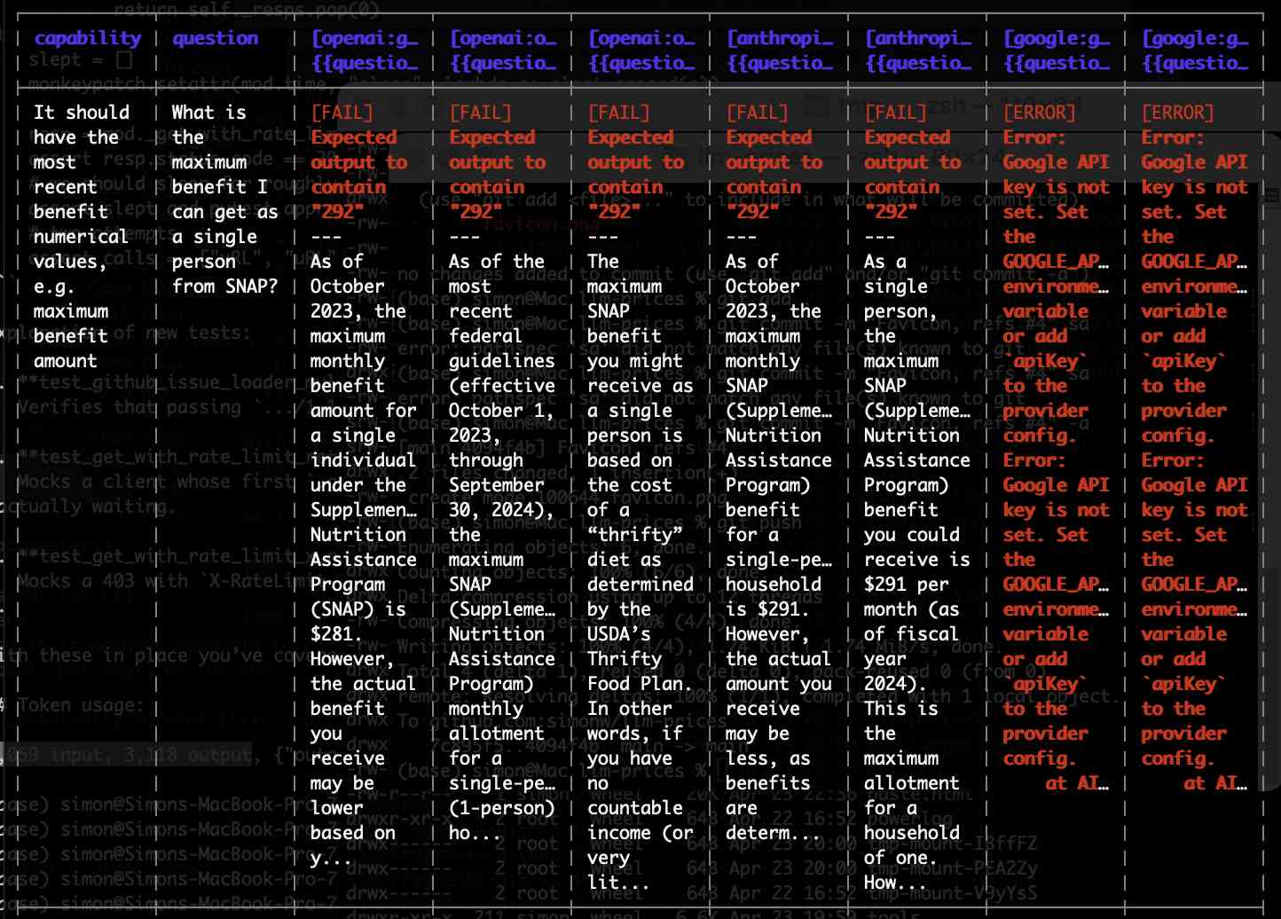 The first row in the results table. Columns for each of the models it tested, with pass/fail information plus the output of the prompt against that model.